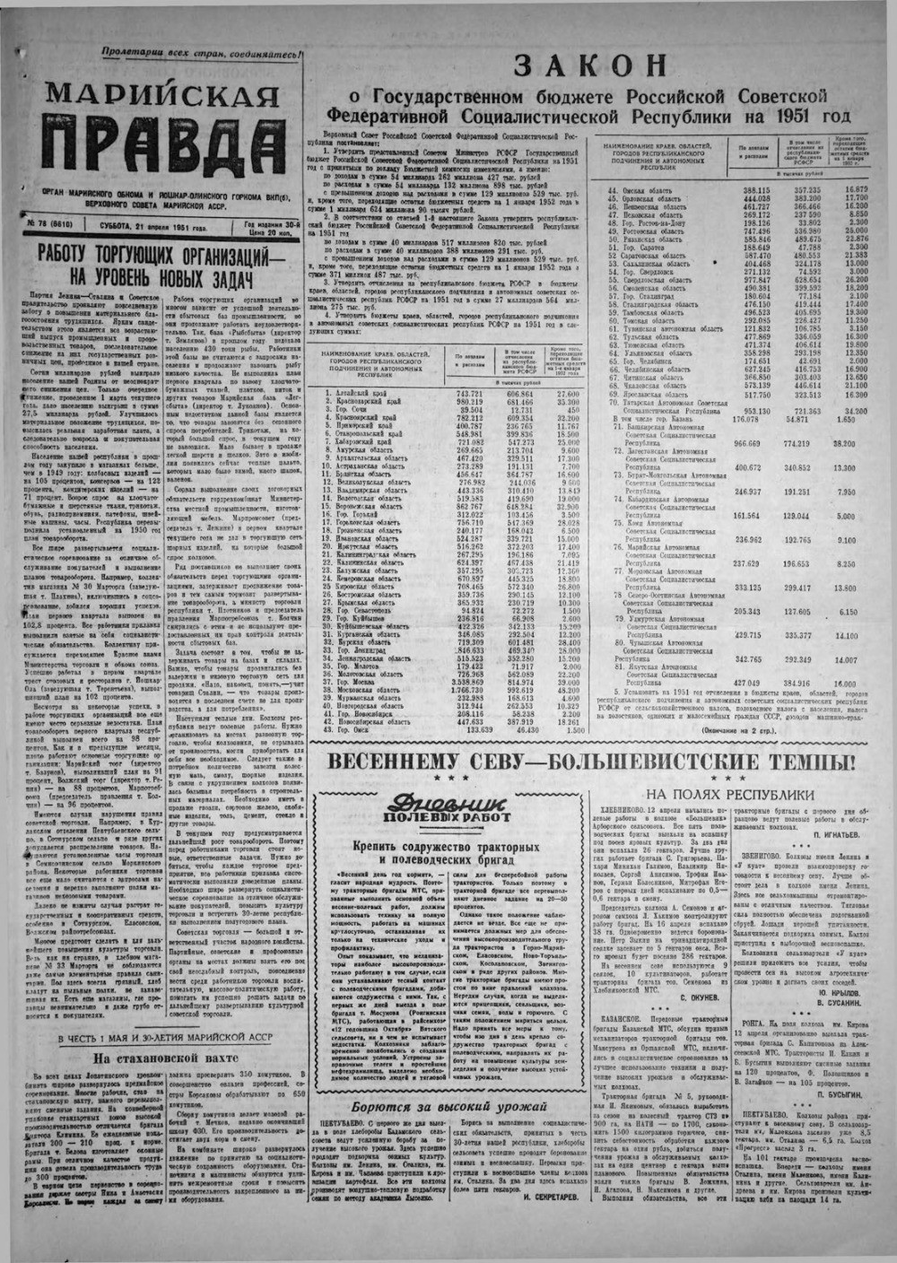 Газета «Марийская правда» от 21.04.1951