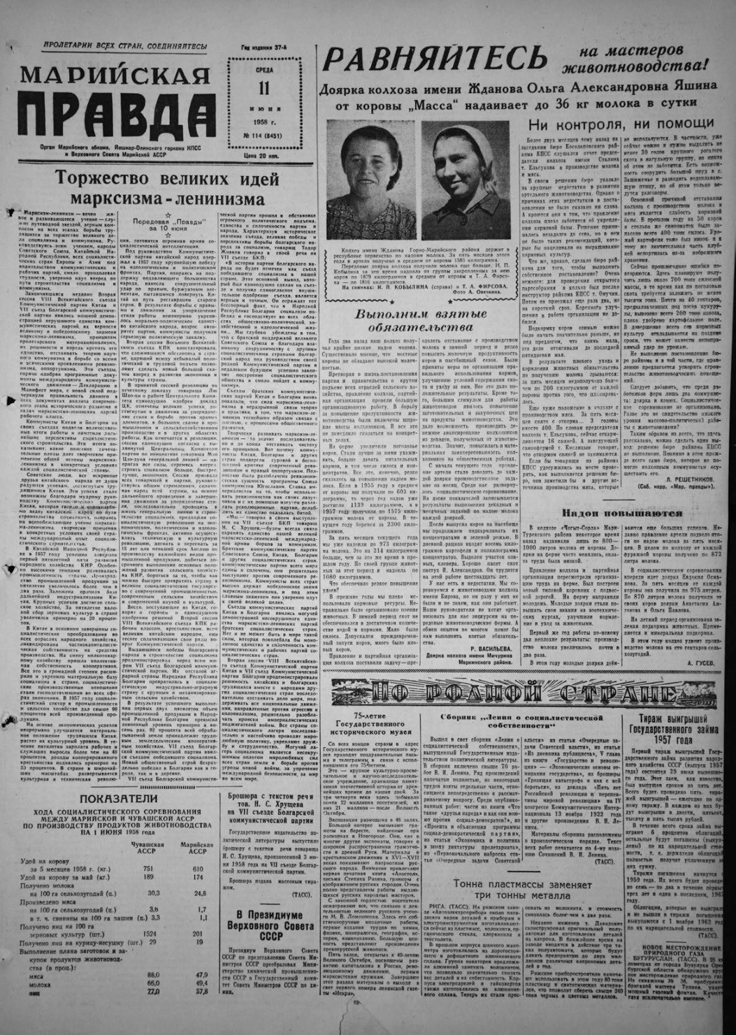Газета «Марийская правда» от 11.06.1958