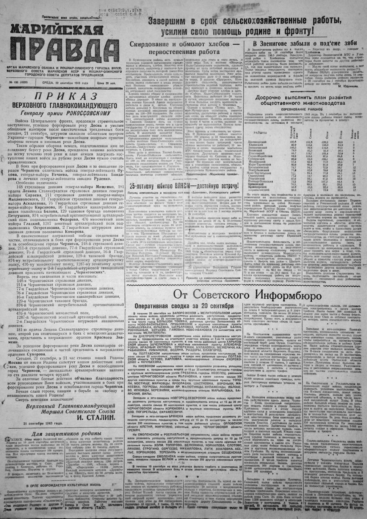 Газета «Марийская правда» от 22.09.1943