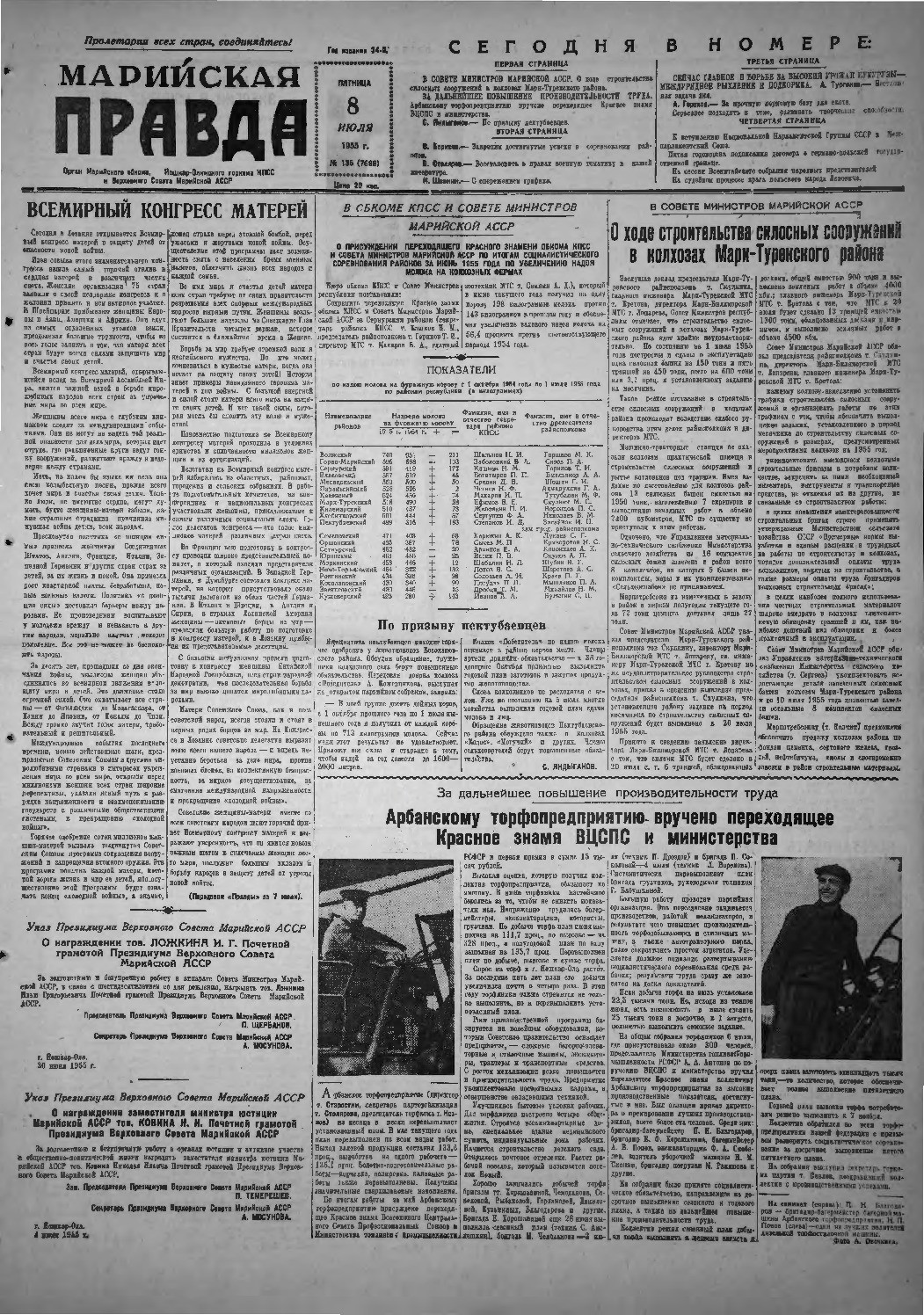 Газета «Марийская правда» от 08.07.1955