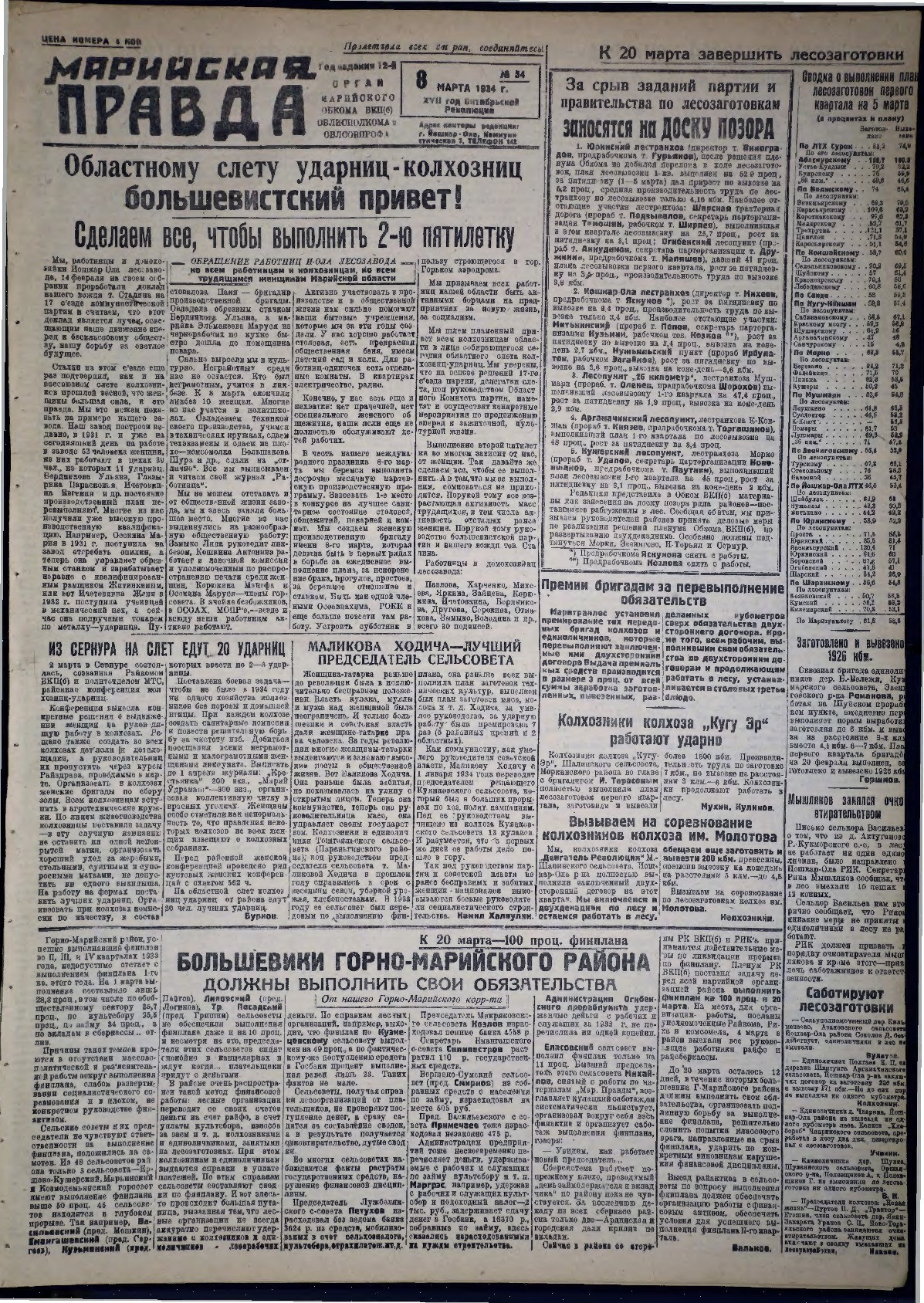 Газета «Марийская правда» от 08.03.1934
