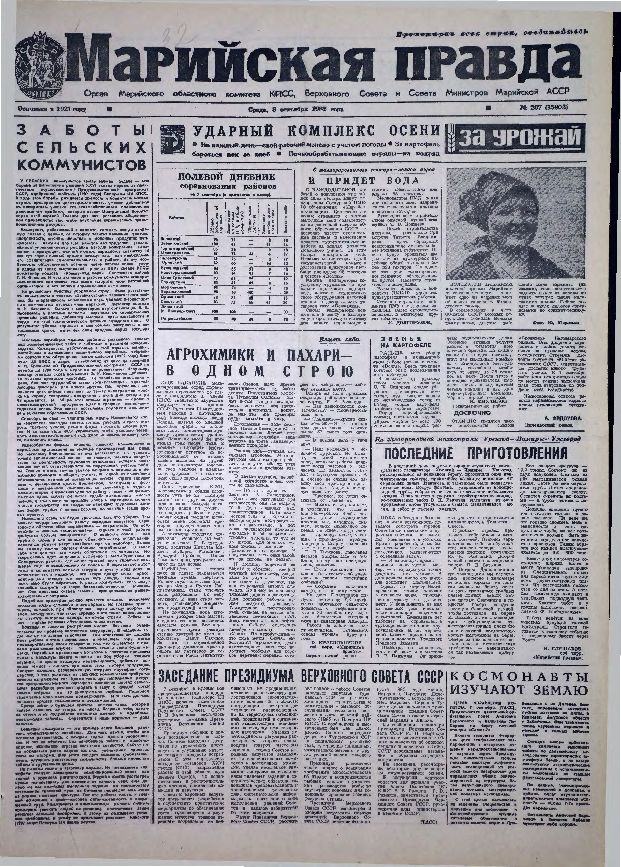 Газета «Марийская правда» от 08.09.1982