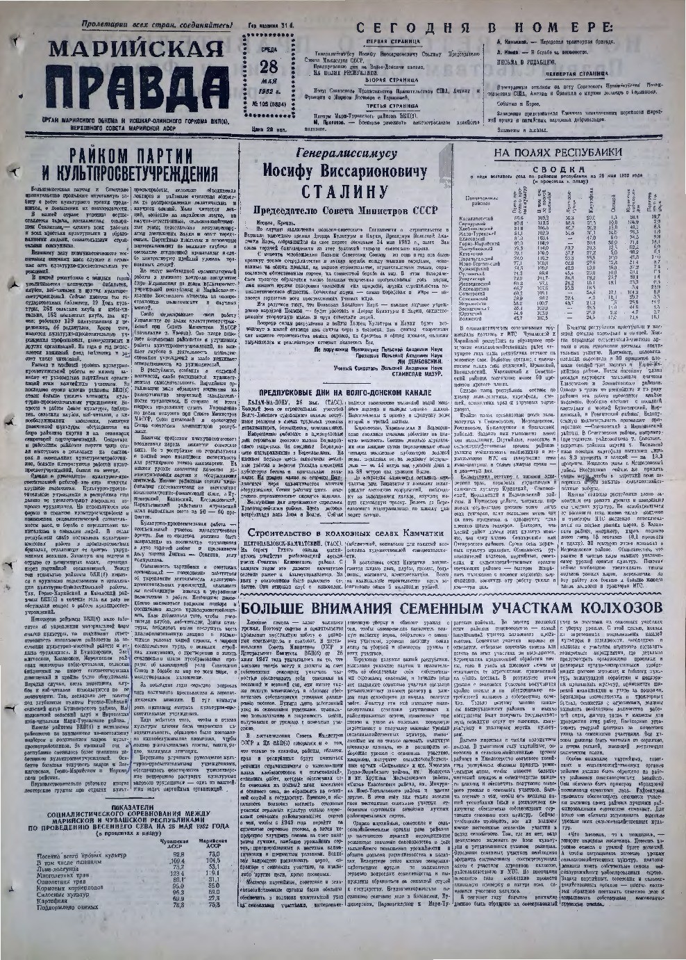 Газета «Марийская правда» от 28.05.1952