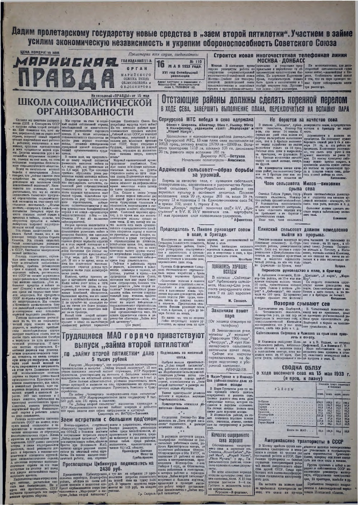 Газета «Марийская правда» от 16.05.1933