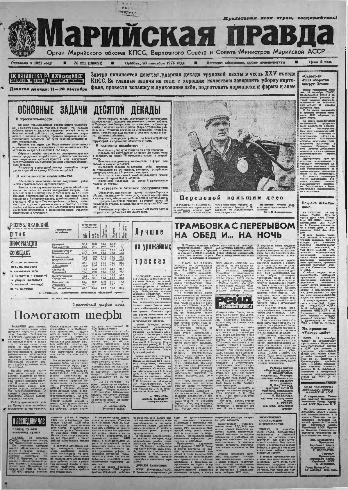 Газета «Марийская правда» от 20.09.1975