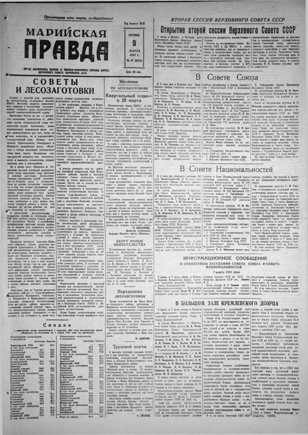 Газета «Марийская правда» от 09.03.1951