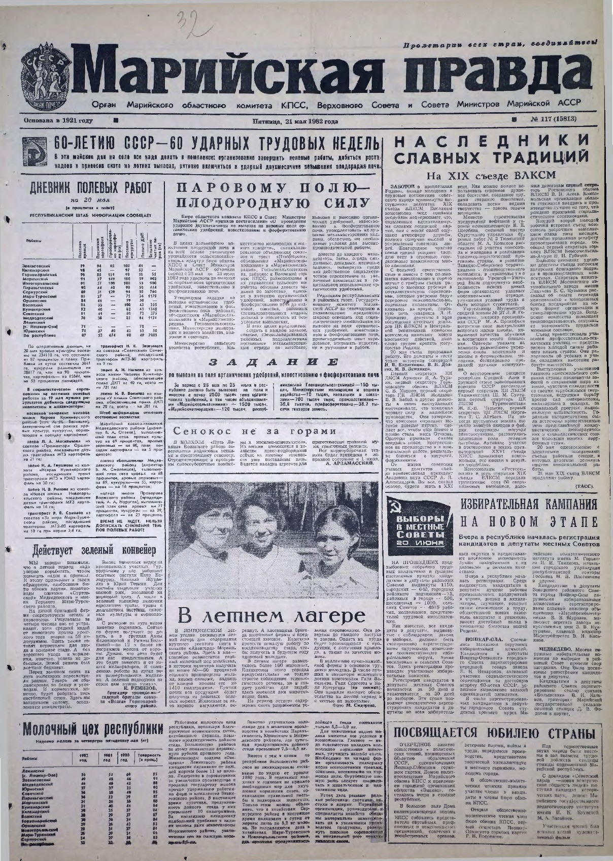 Газета «Марийская правда» от 21.05.1982