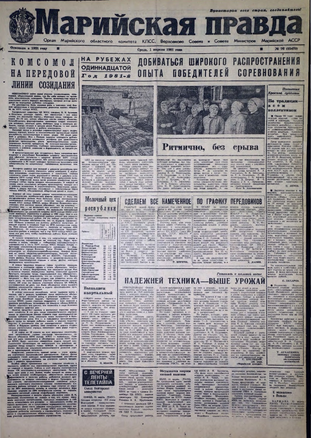 Газета «Марийская правда» от 01.04.1981