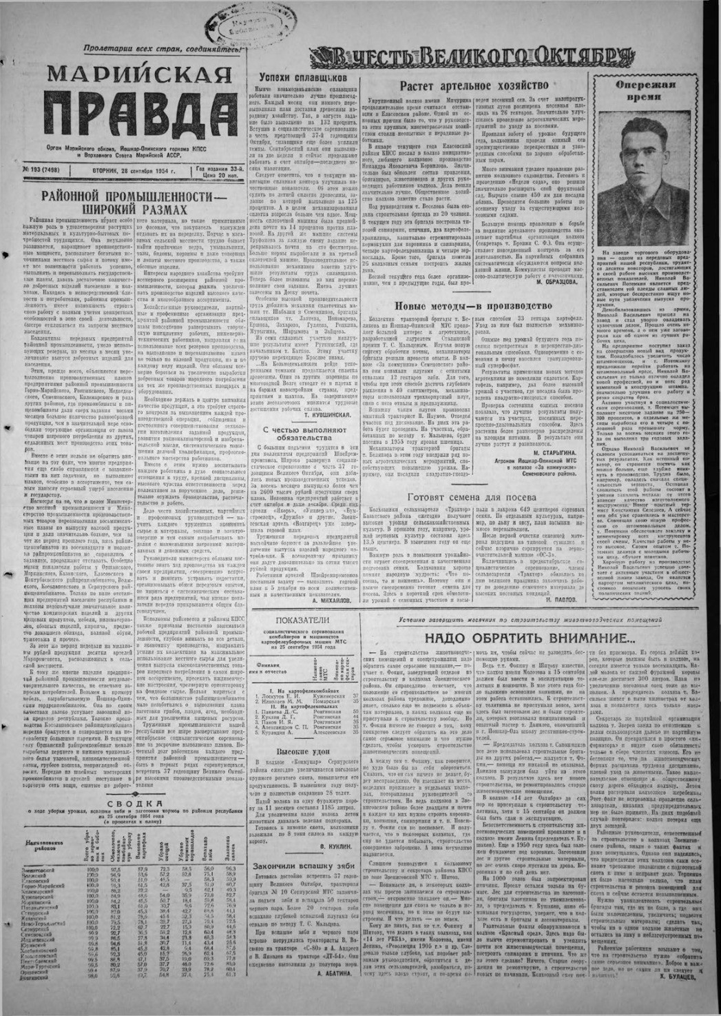 Газета «Марийская правда» от 28.09.1954