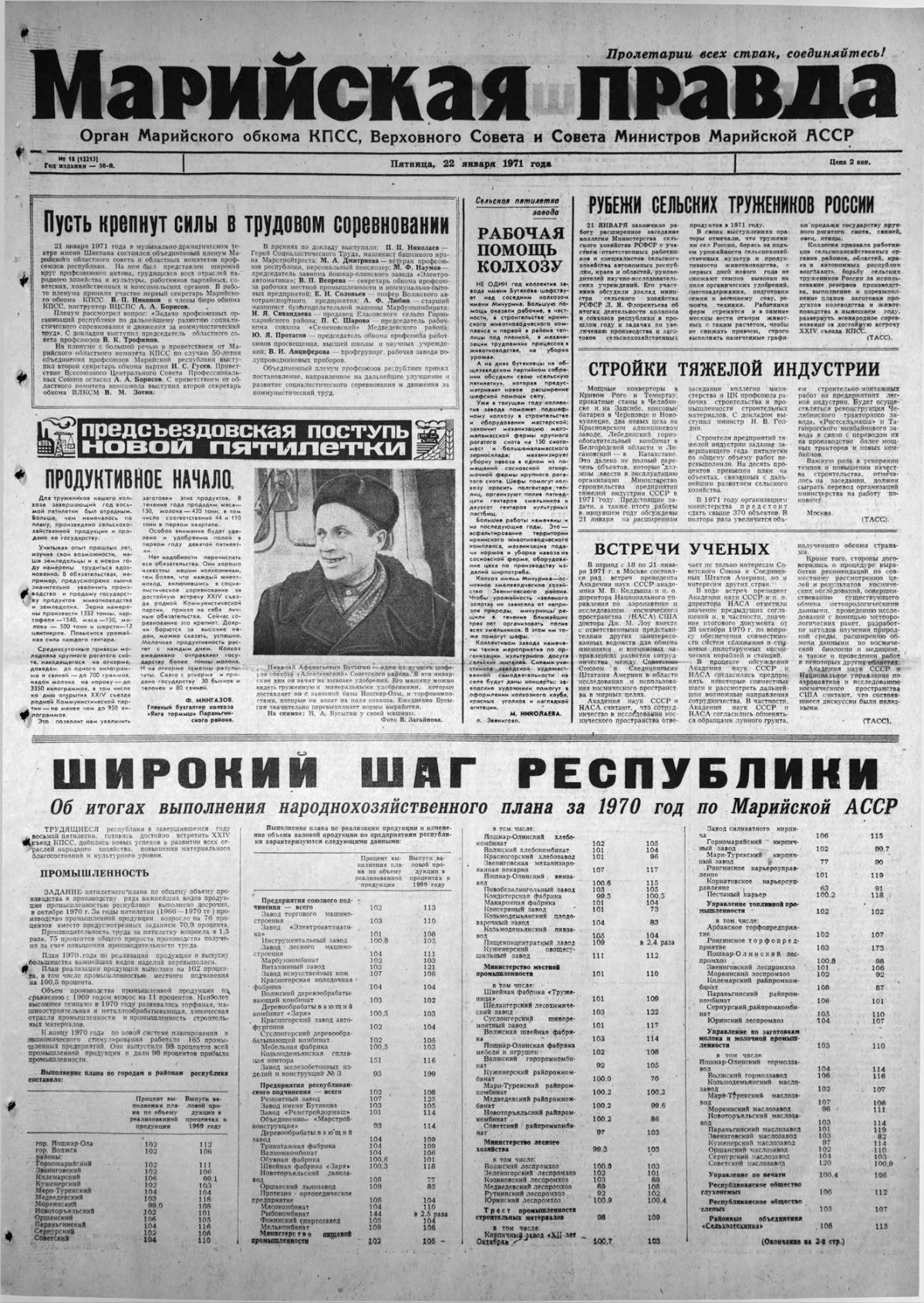 Газета «Марийская правда» от 22.01.1971