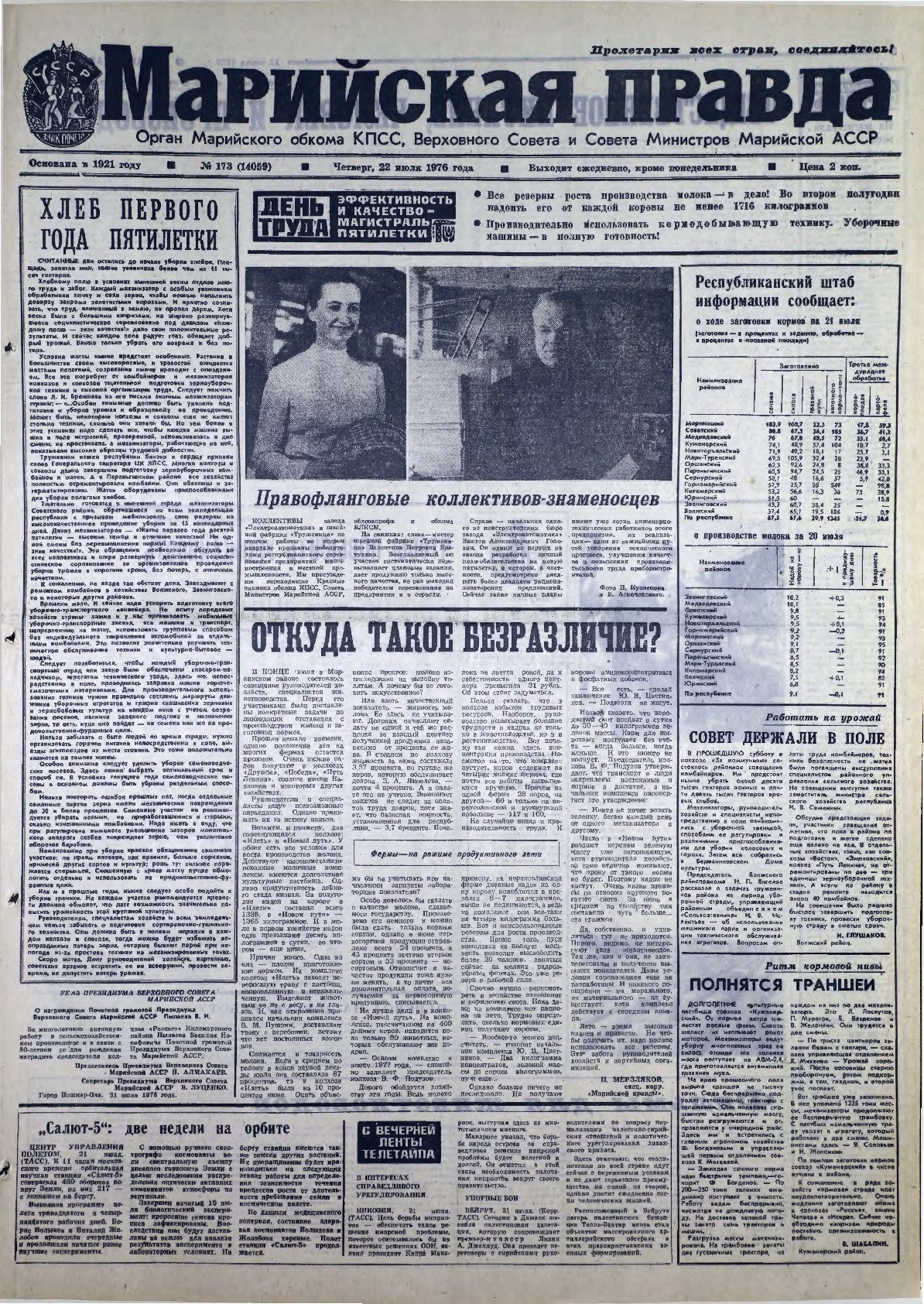Газета «Марийская правда» от 22.07.1976