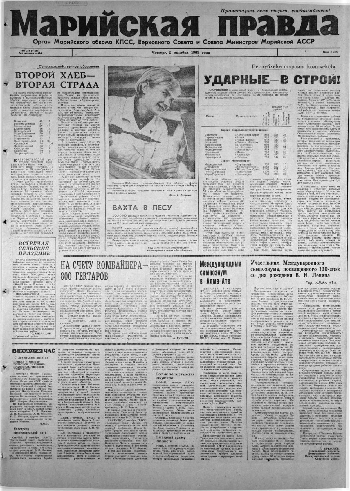 Газета «Марийская правда» от 02.10.1969