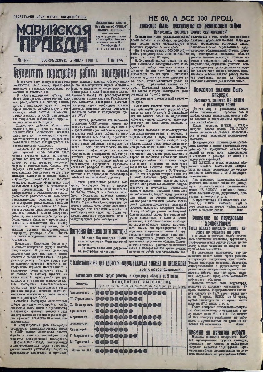 Газета «Марийская деревня» от 05.07.1931