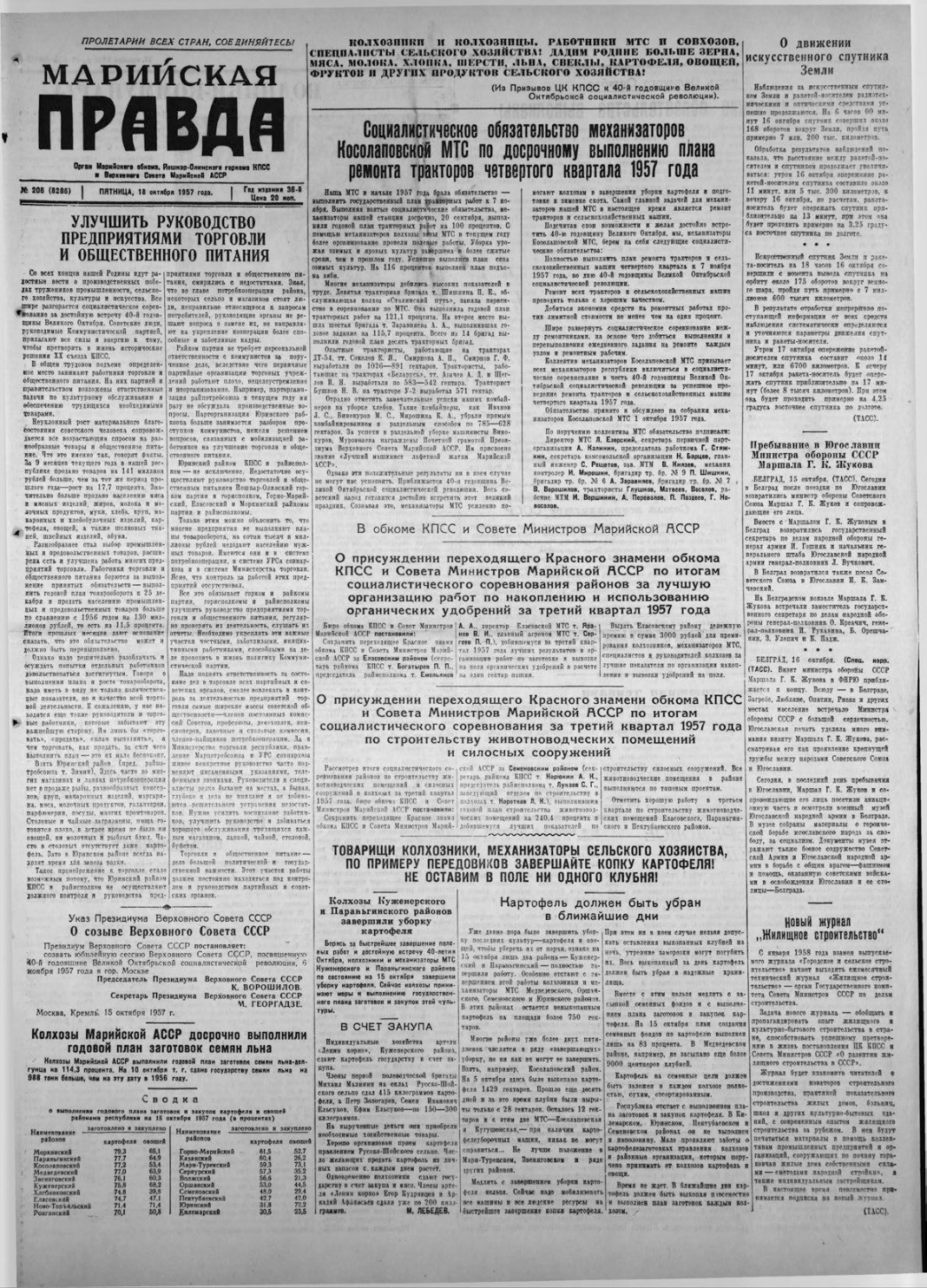 Газета «Марийская правда» от 18.10.1957