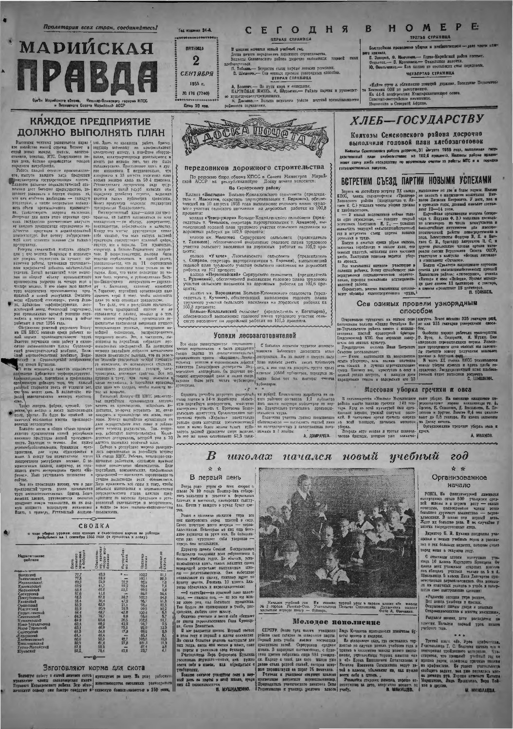 Газета «Марийская правда» от 02.09.1955