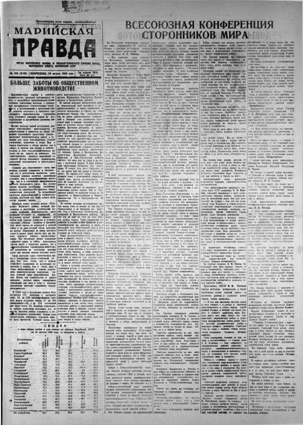 Газета «Марийская правда» от 28.08.1949