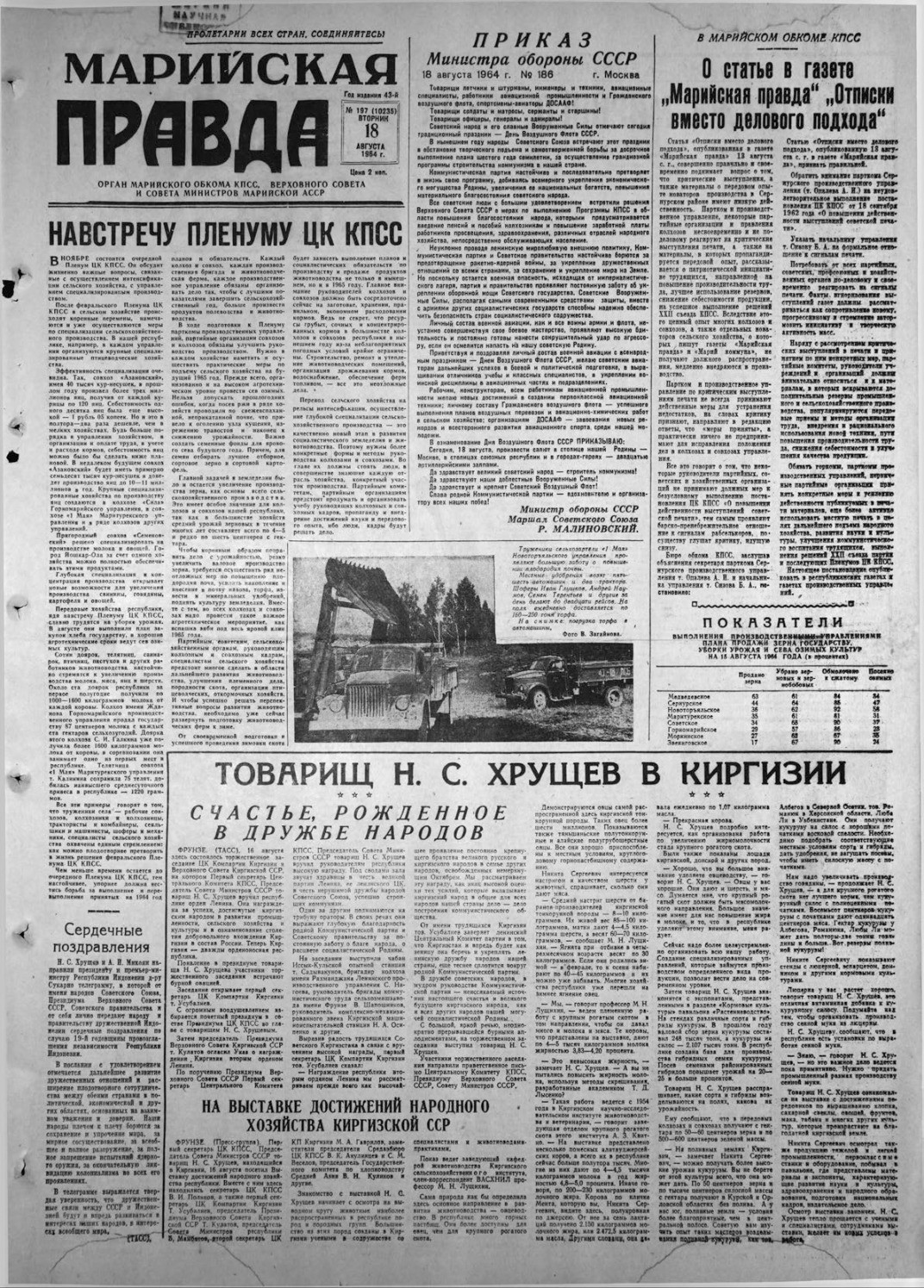 Газета «Марийская правда» от 18.08.1964