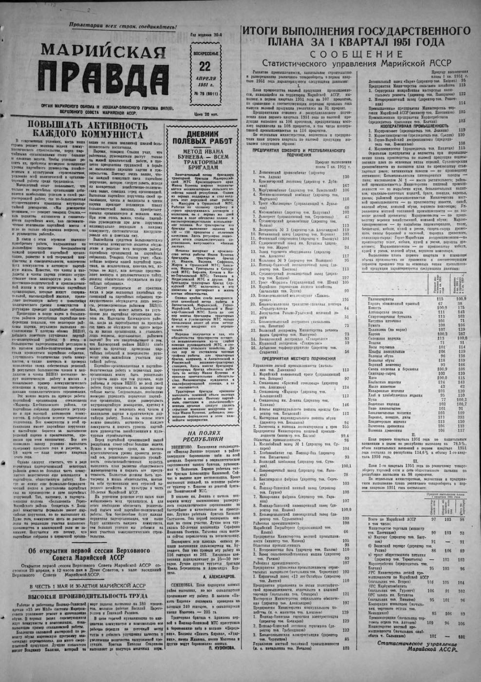 Газета «Марийская правда» от 22.04.1951