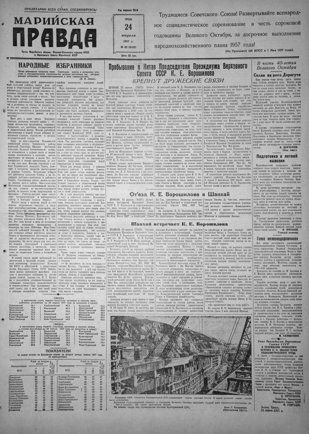 Газета «Марийская правда» от 24.04.1957