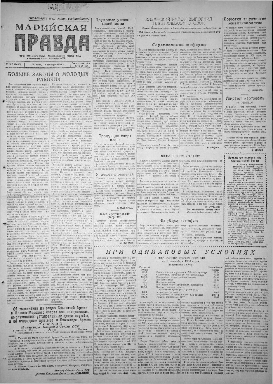 Газета «Марийская правда» от 10.09.1954