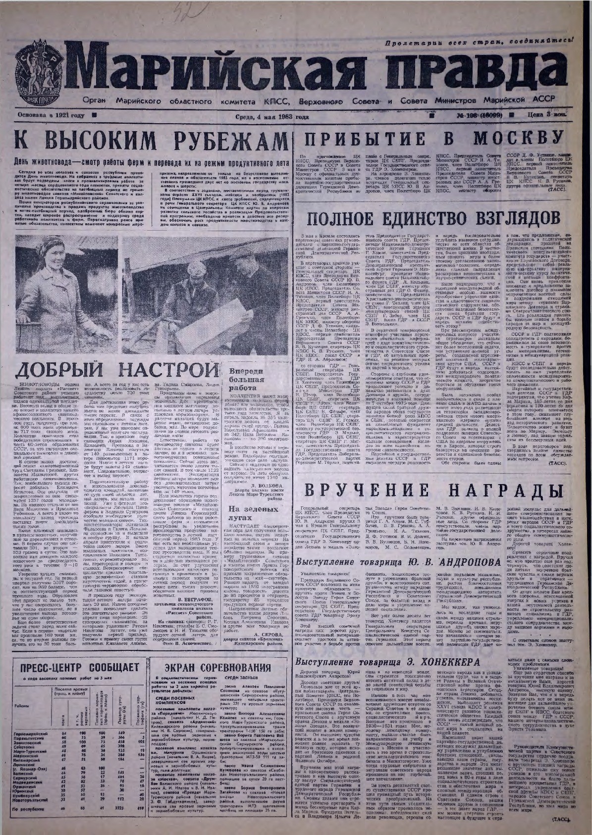Газета «Марийская правда» от 04.05.1983