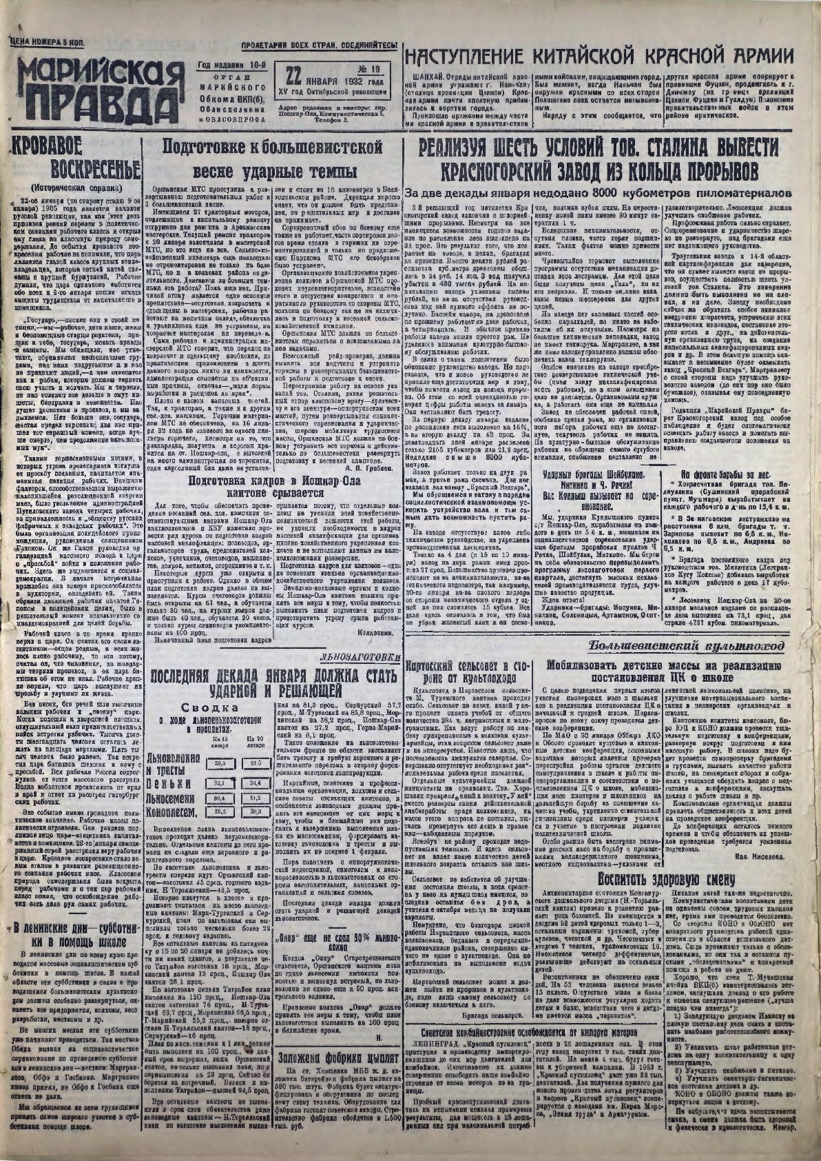 Газета «Марийская правда» от 22.01.1932