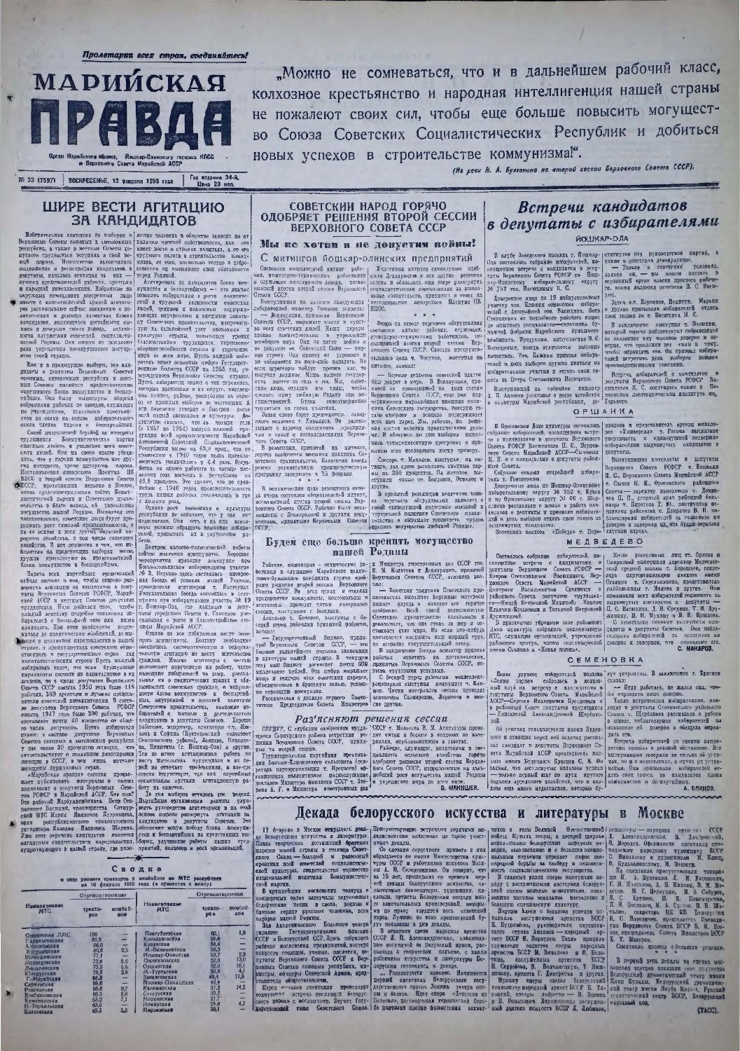 Газета «Марийская правда» от 13.02.1955