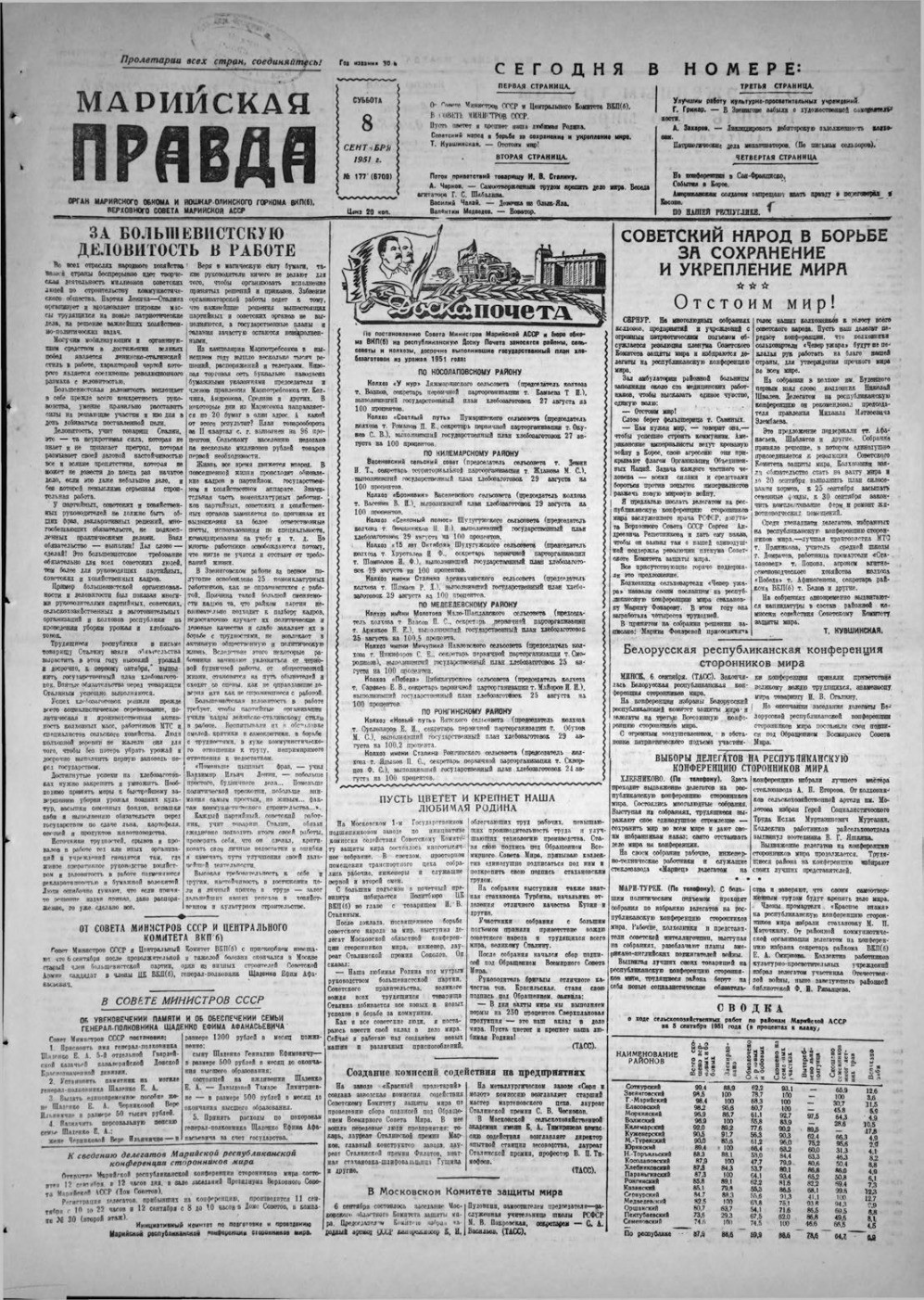 Газета «Марийская правда» от 08.09.1951