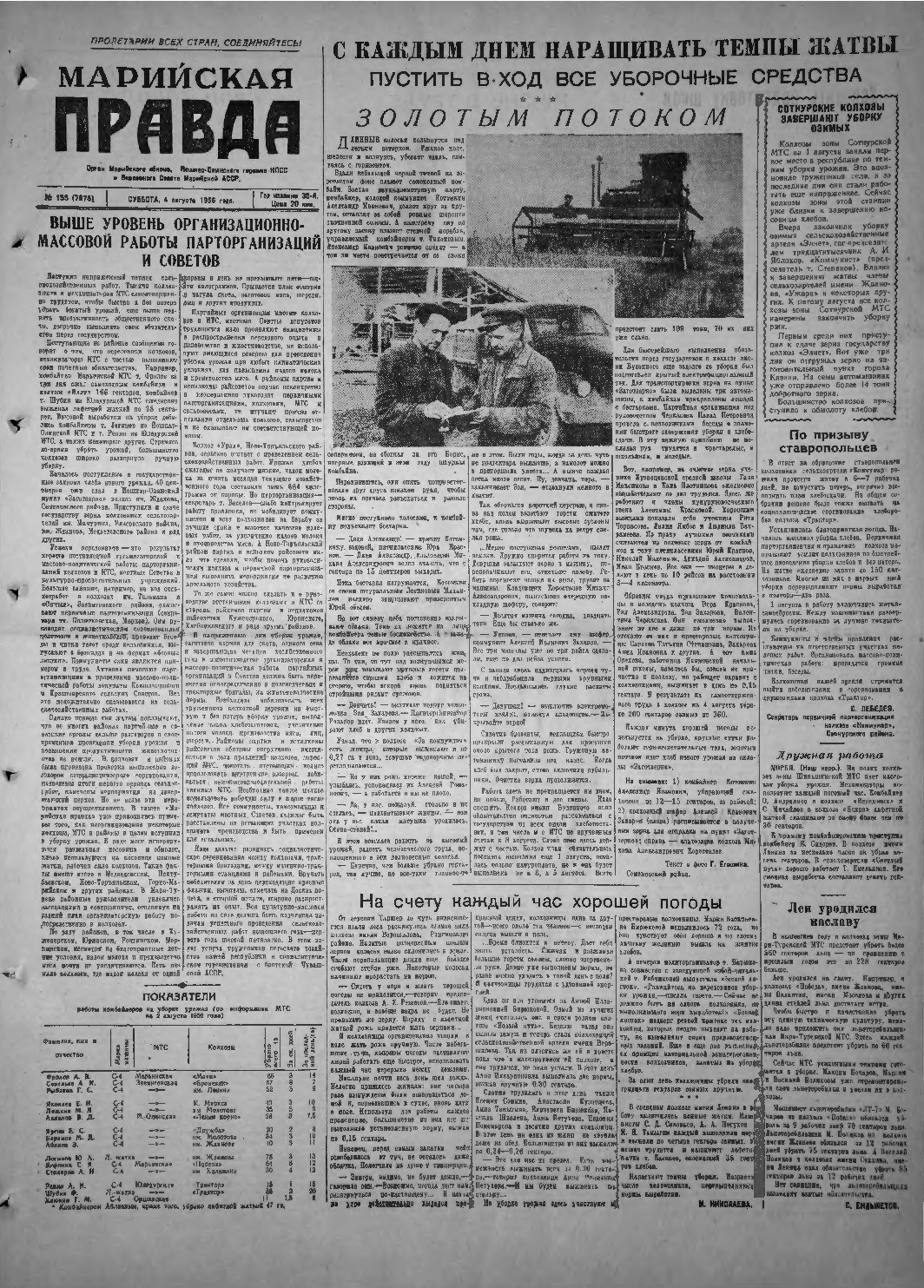 Газета «Марийская правда» от 04.08.1956