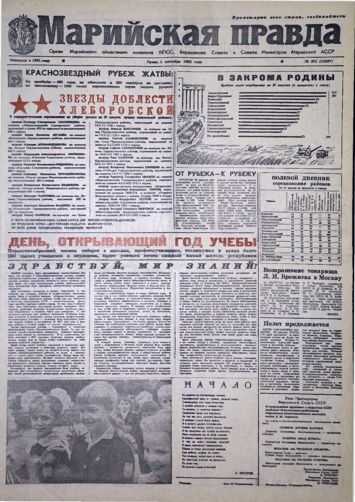 Газета «Марийская правда» от 01.09.1982