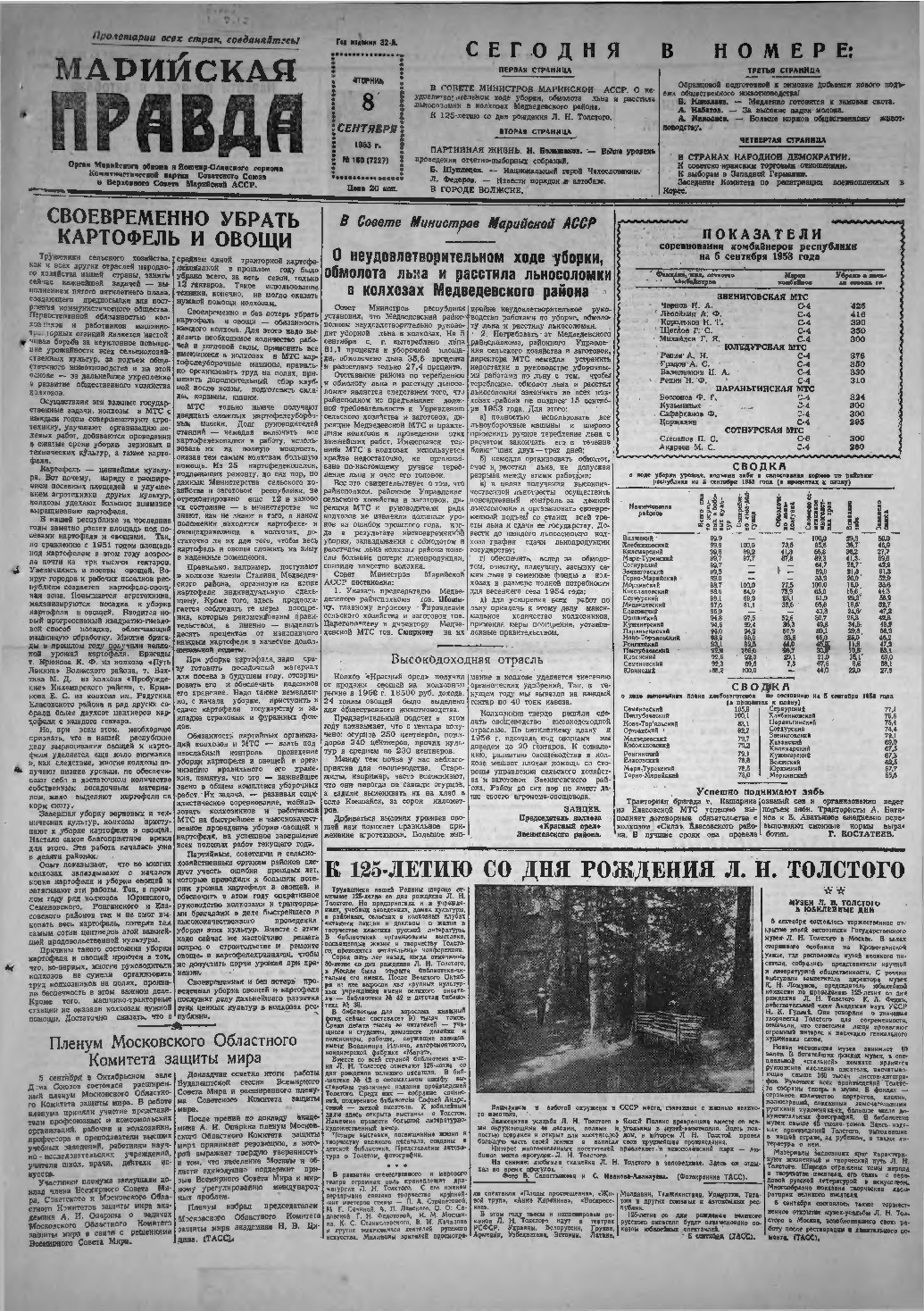 Газета «Марийская правда» от 08.09.1953