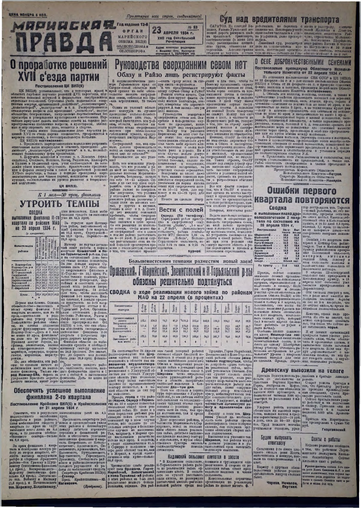 Газета «Марийская правда» от 23.04.1934