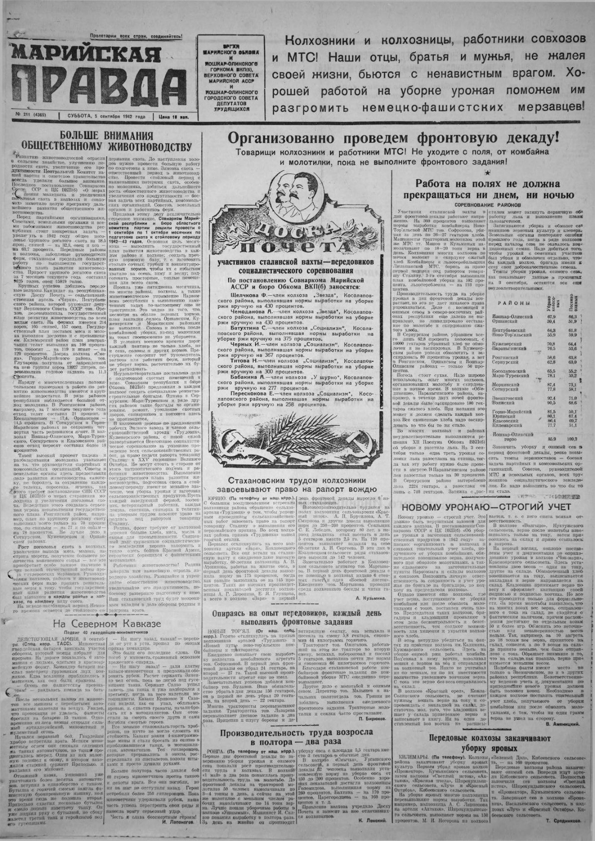 Газета «Марийская правда» от 05.09.1942