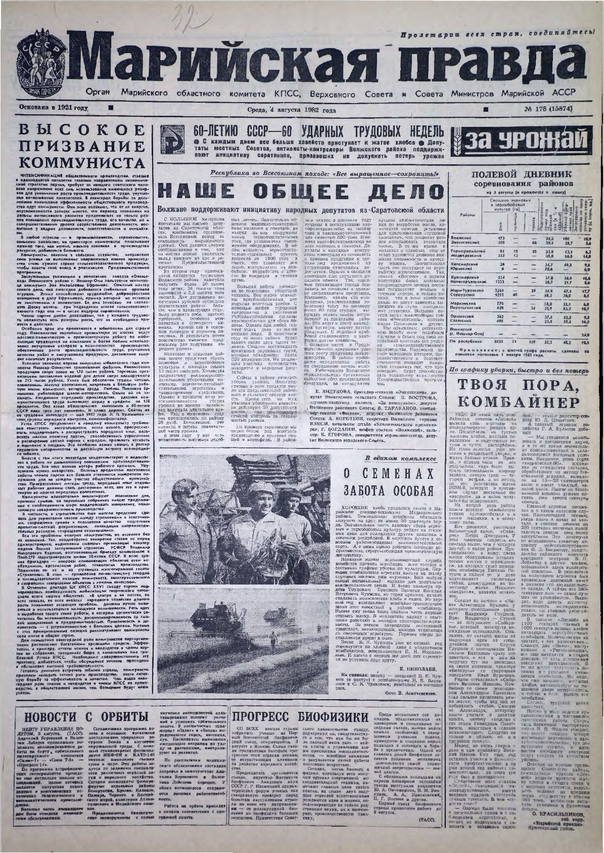 Газета «Марийская правда» от 04.08.1982