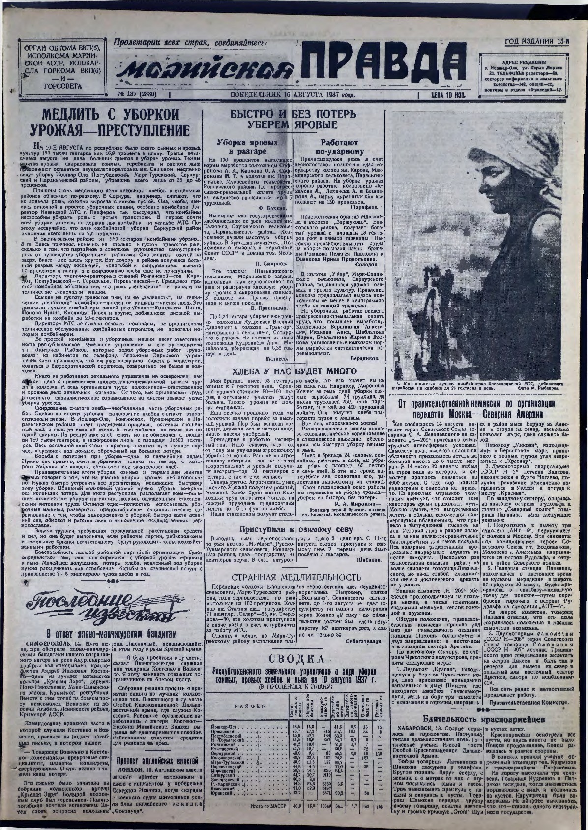 Газета «Марийская правда» от 16.08.1937