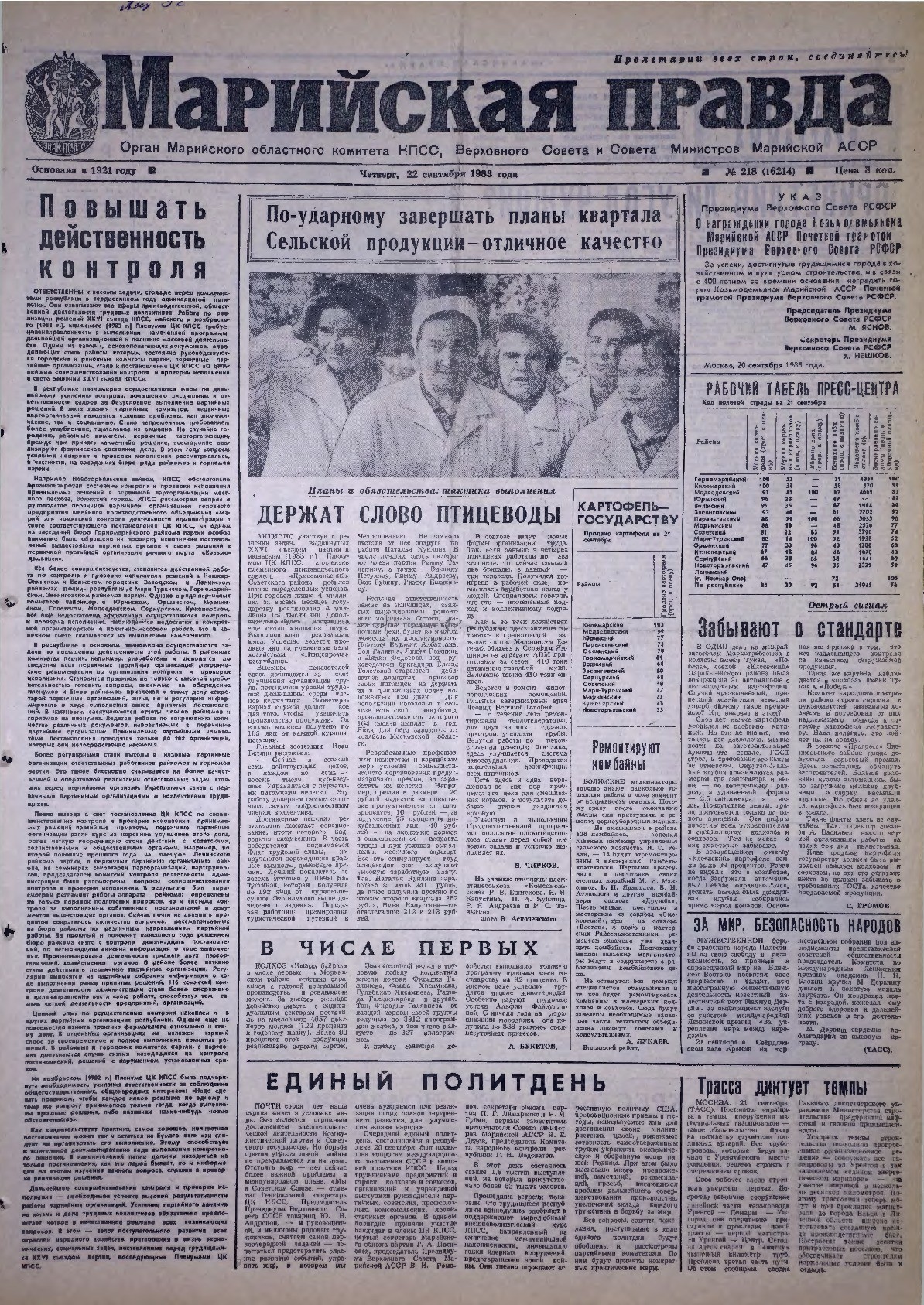 Газета «Марийская правда» от 22.09.1983