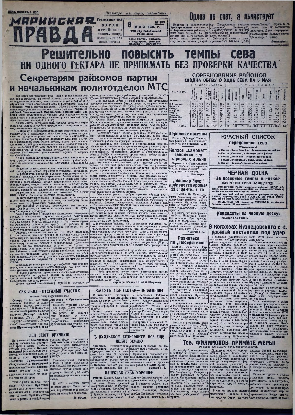 Газета «Марийская правда» от 08.05.1934