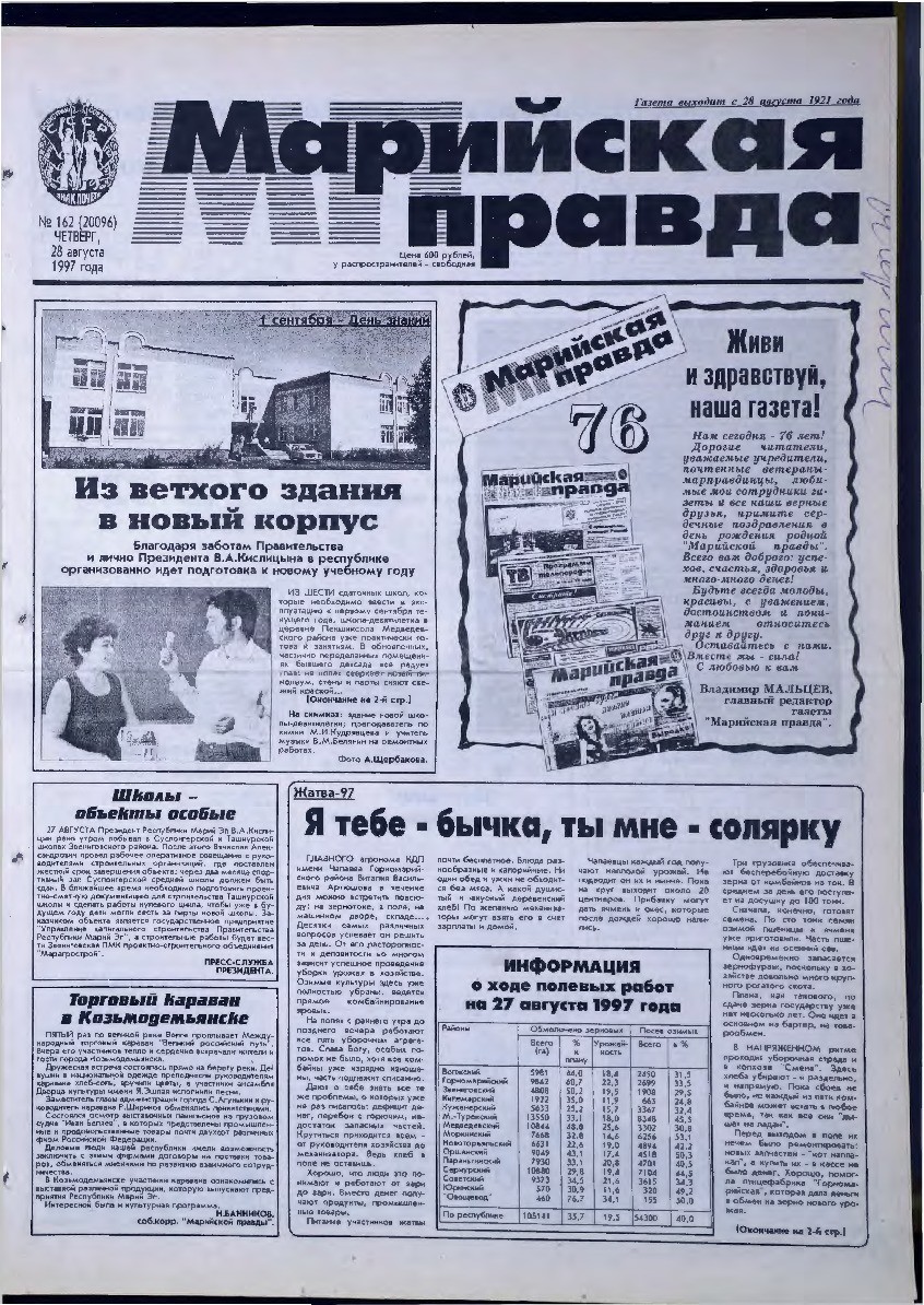 Газета «Марийская правда» от 28.08.1997