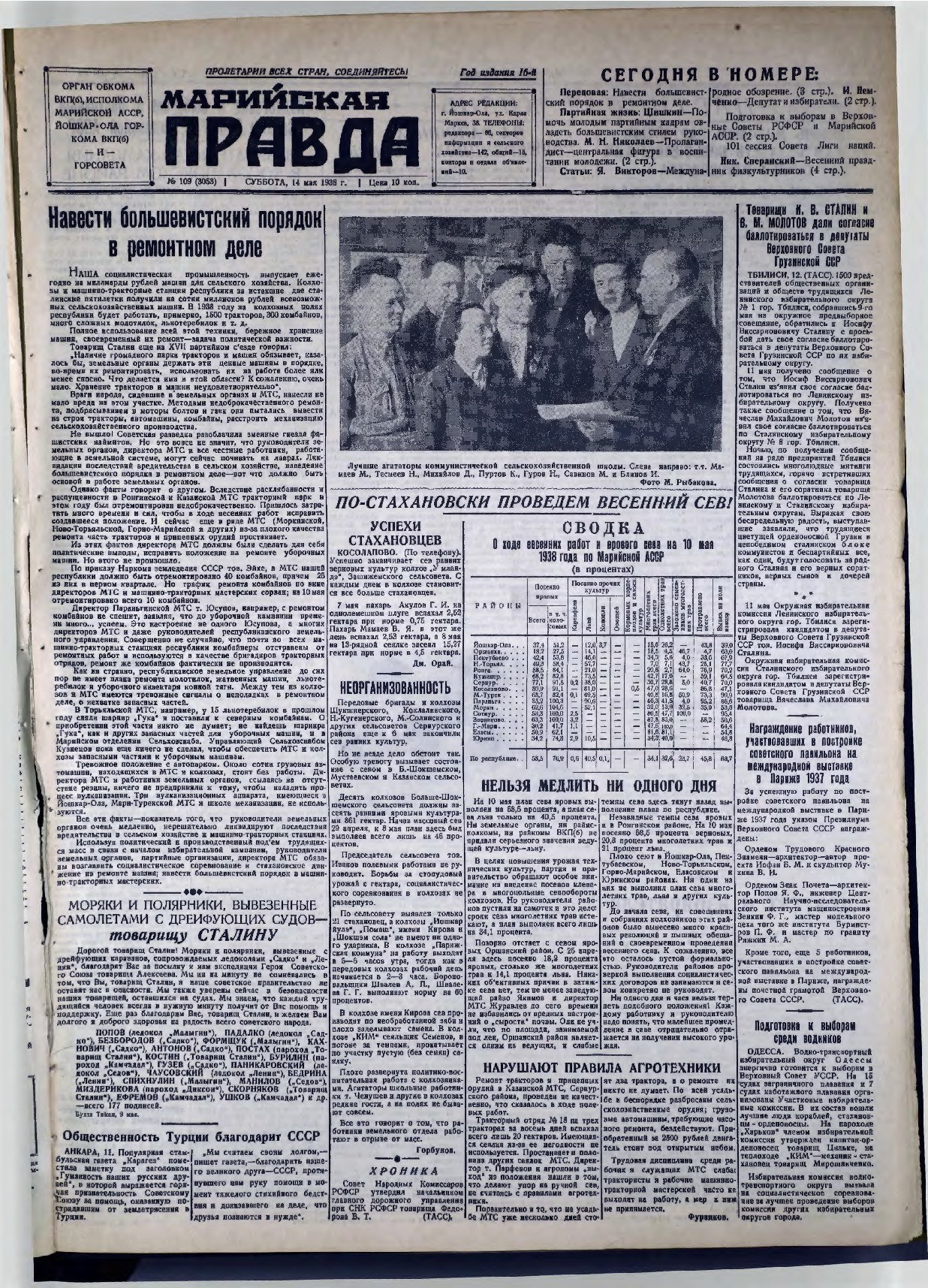 Газета «Марийская правда» от 14.05.1938