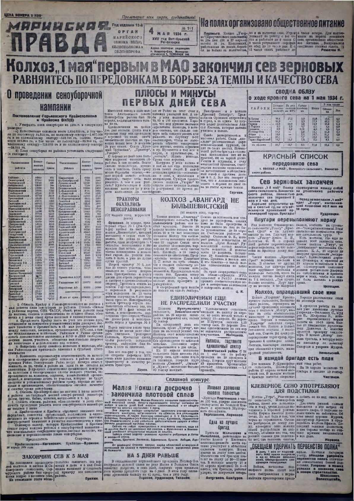 Газета «Марийская правда» от 04.05.1934