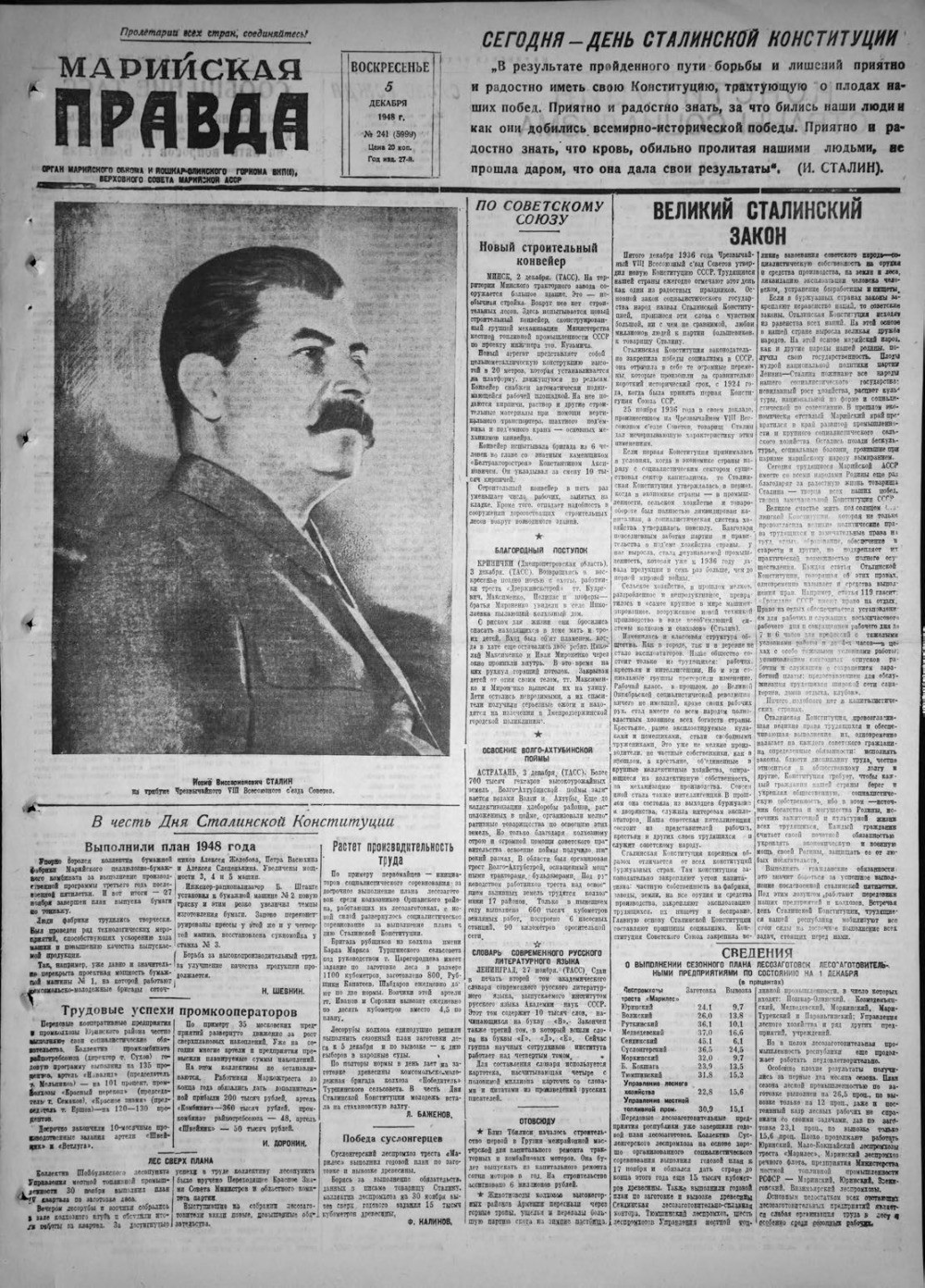 Газета «Марийская правда» от 05.12.1948
