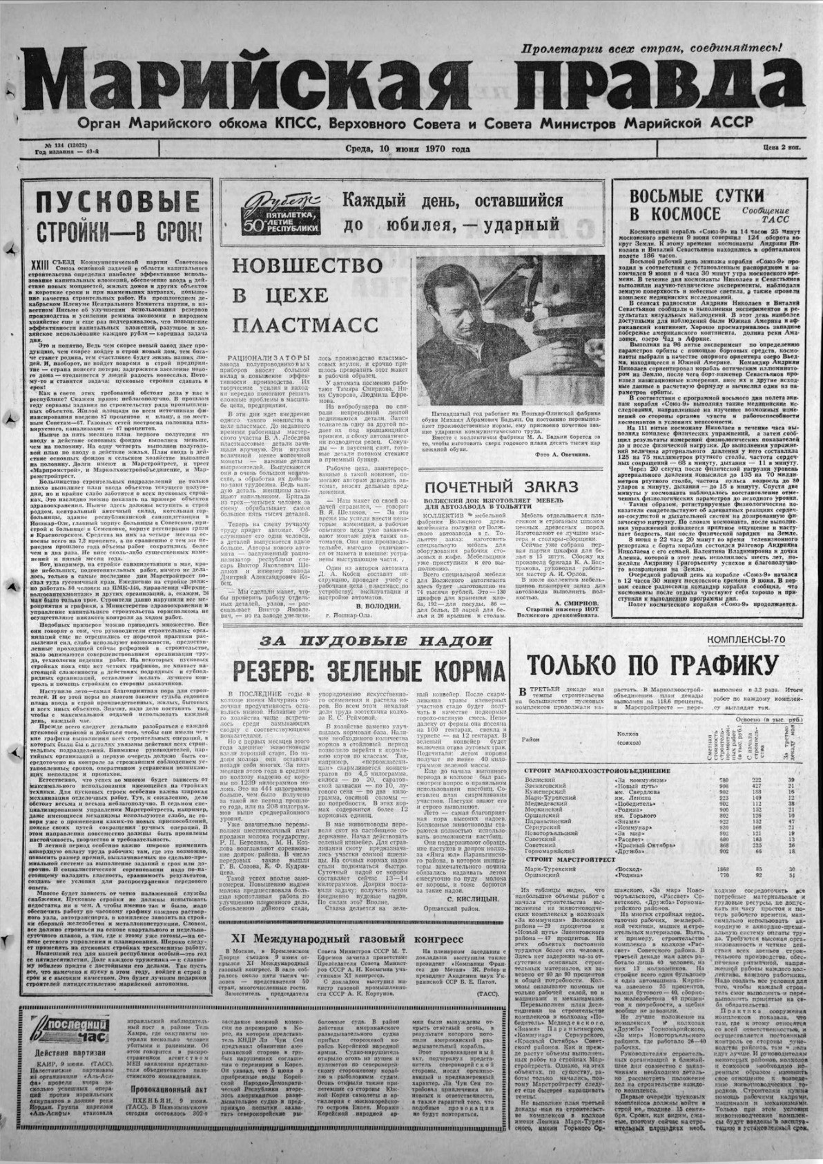 Газета «Марийская правда» от 10.06.1970