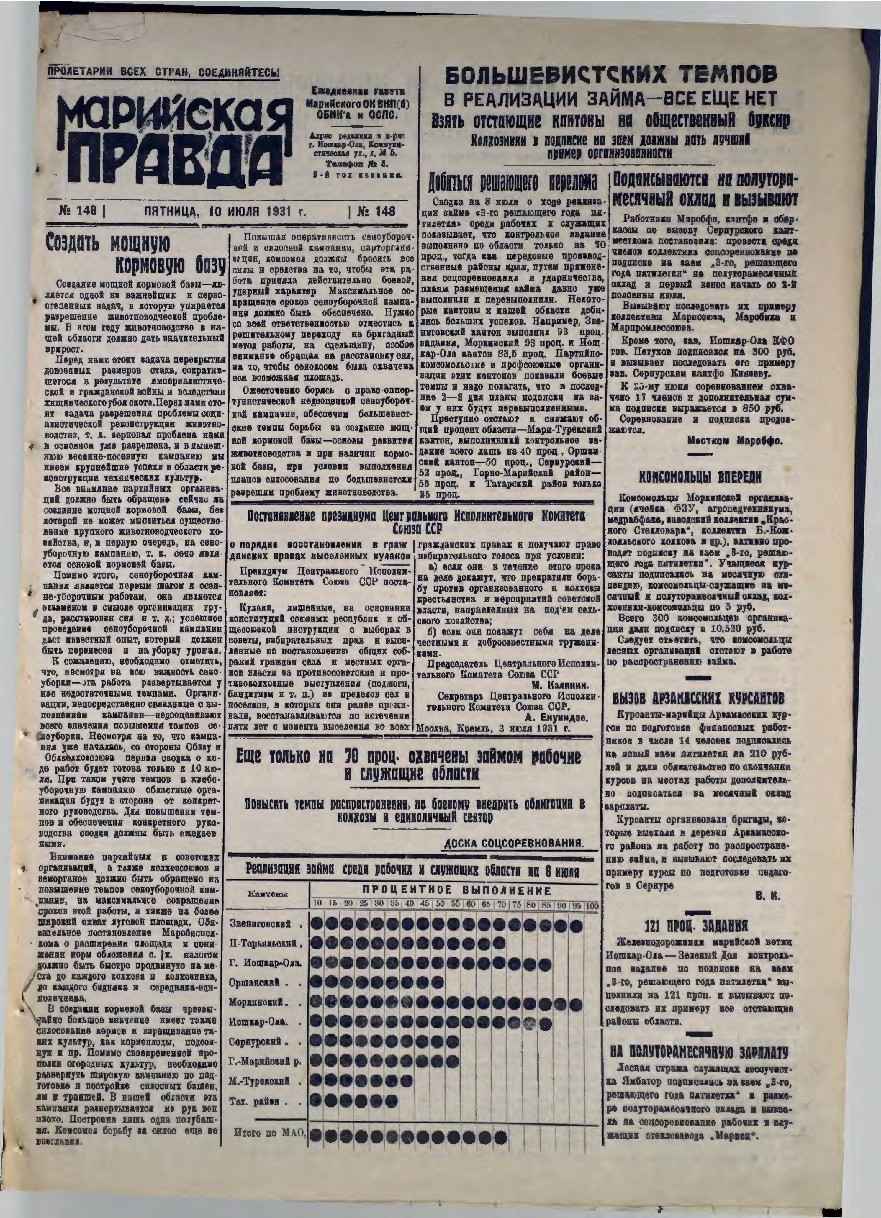 Газета «Марийская деревня» от 10.07.1931