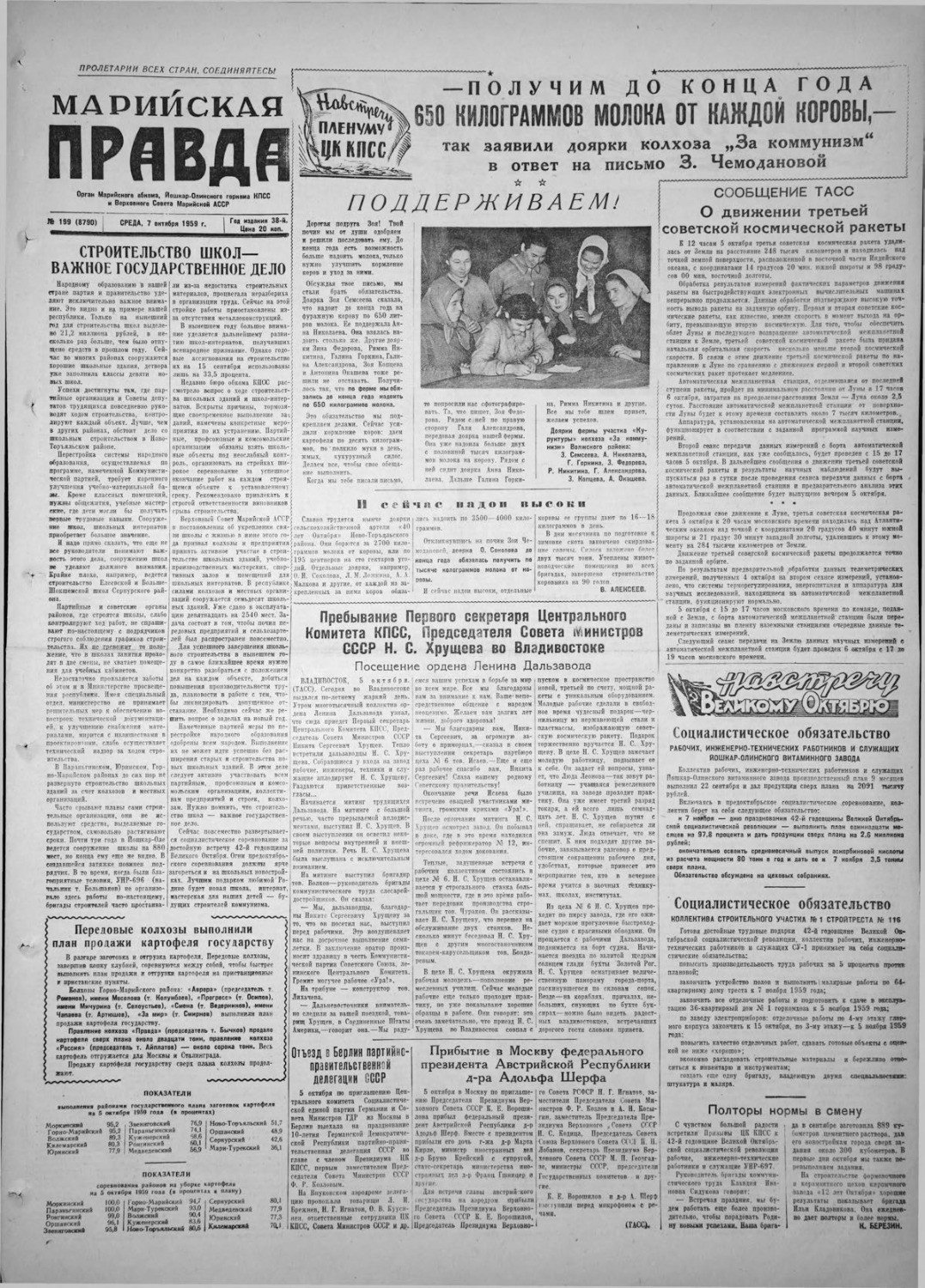 Газета «Марийская правда» от 07.10.1959