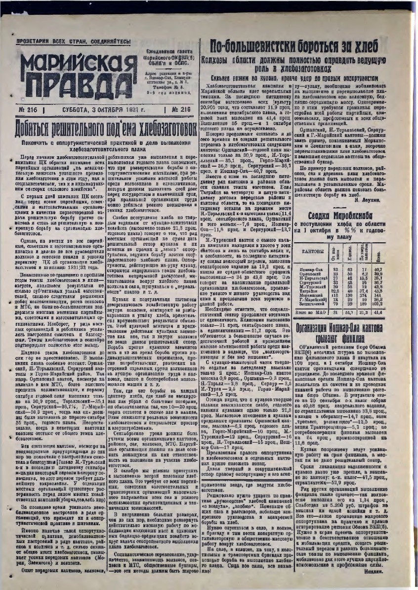 Газета «Марийская деревня» от 03.10.1931