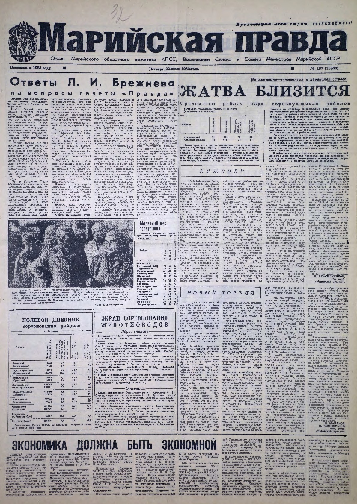Газета «Марийская правда» от 22.07.1982