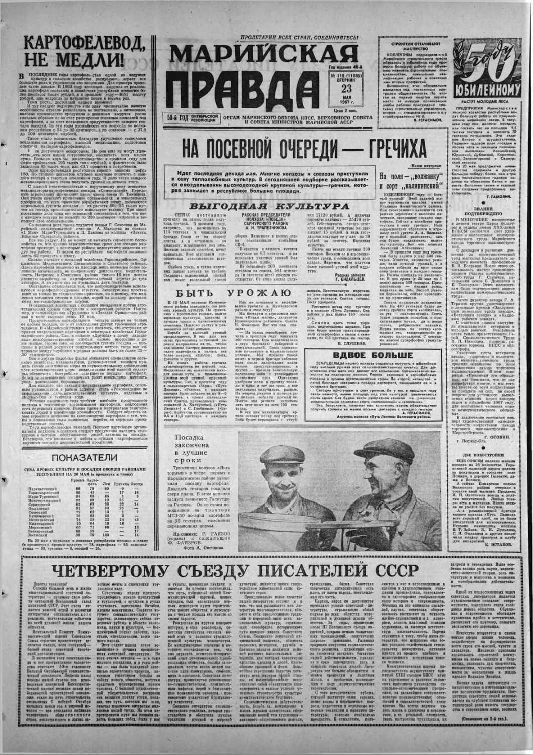Газета «Марийская правда» от 23.05.1967