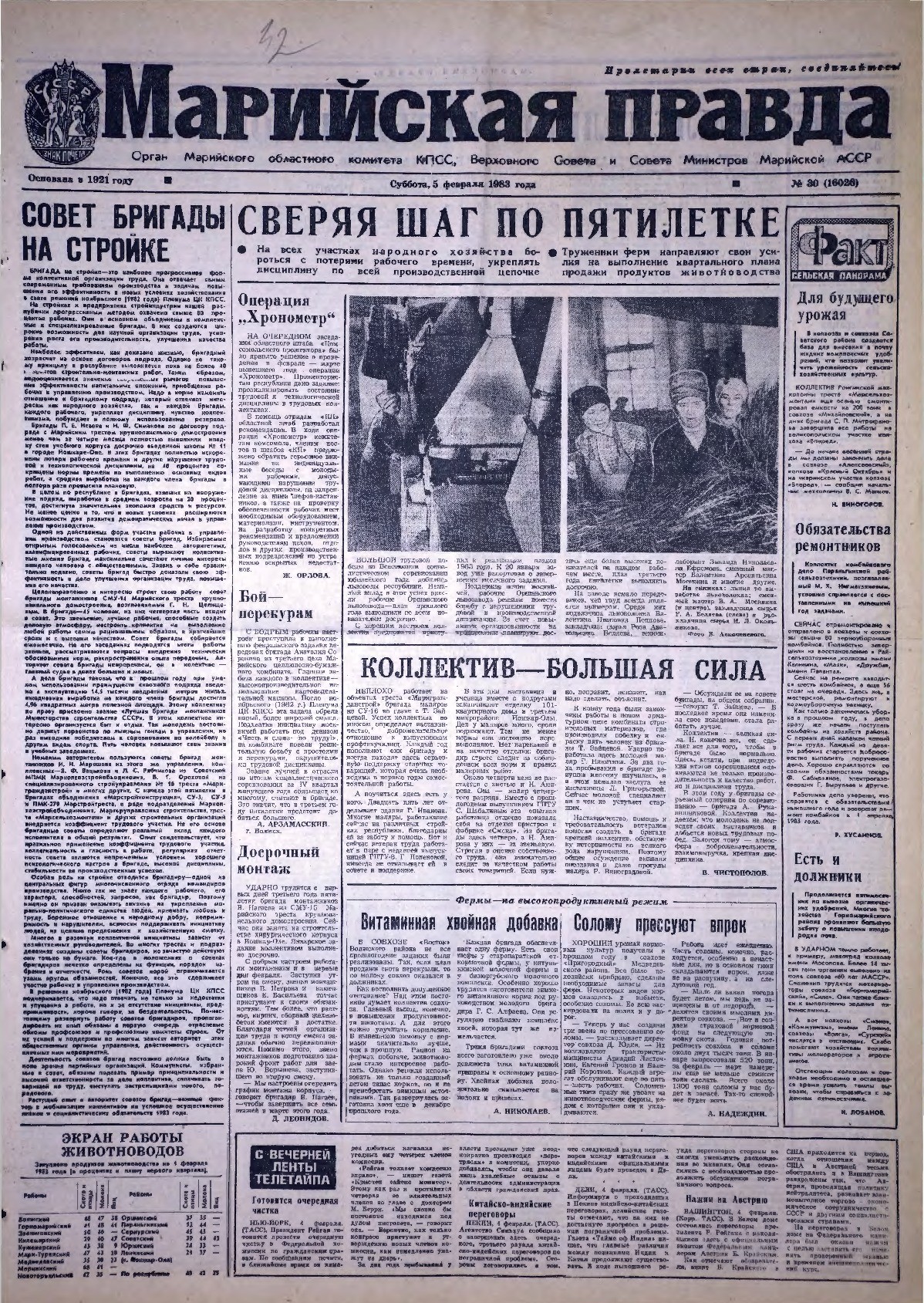 Газета «Марийская правда» от 05.02.1983