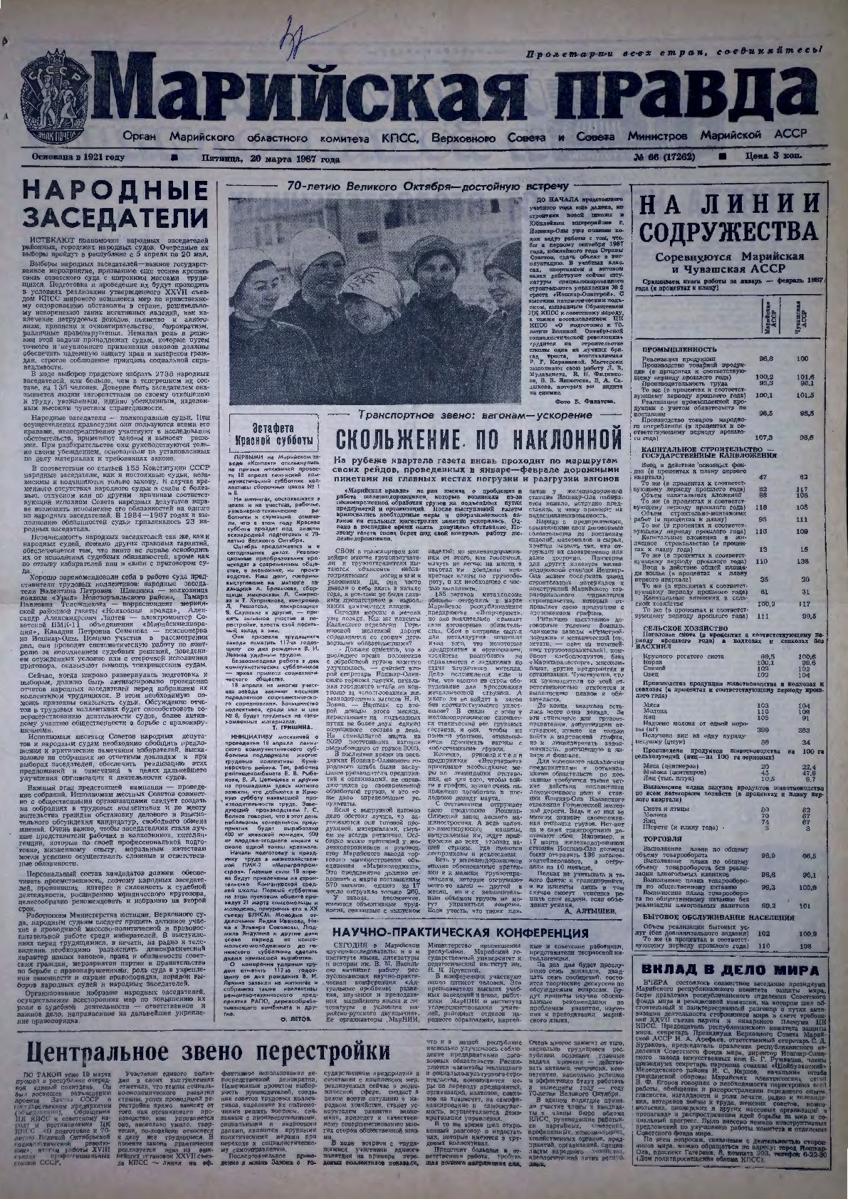 Газета «Марийская правда» от 20.03.1987
