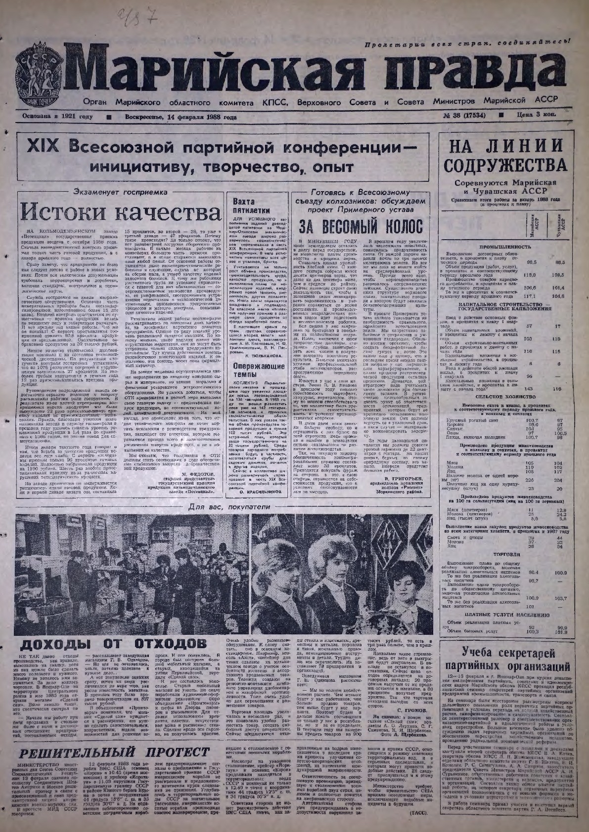 Газета «Марийская правда» от 14.02.1988